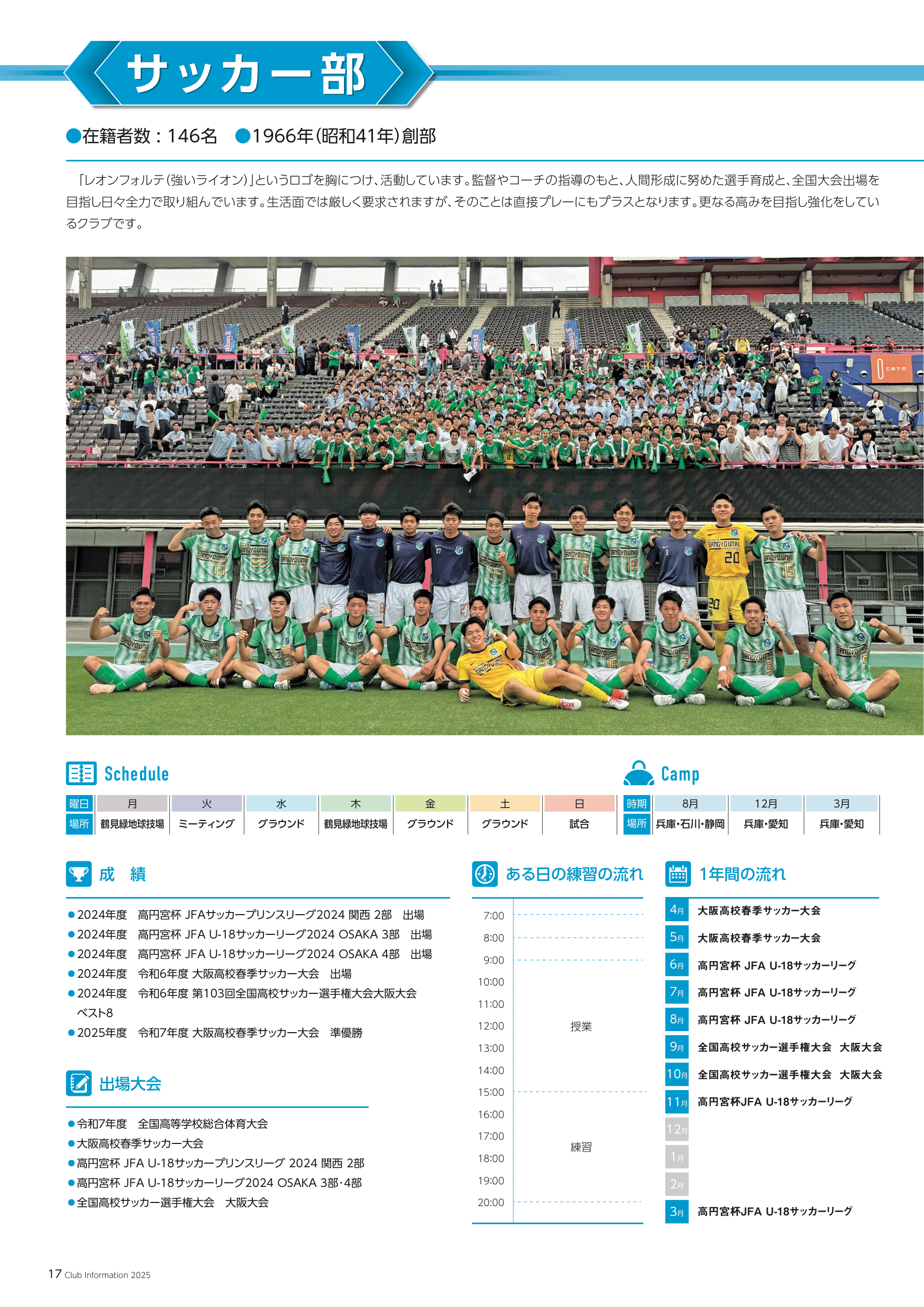 サッカー部 – 大阪産業大学附属高等学校