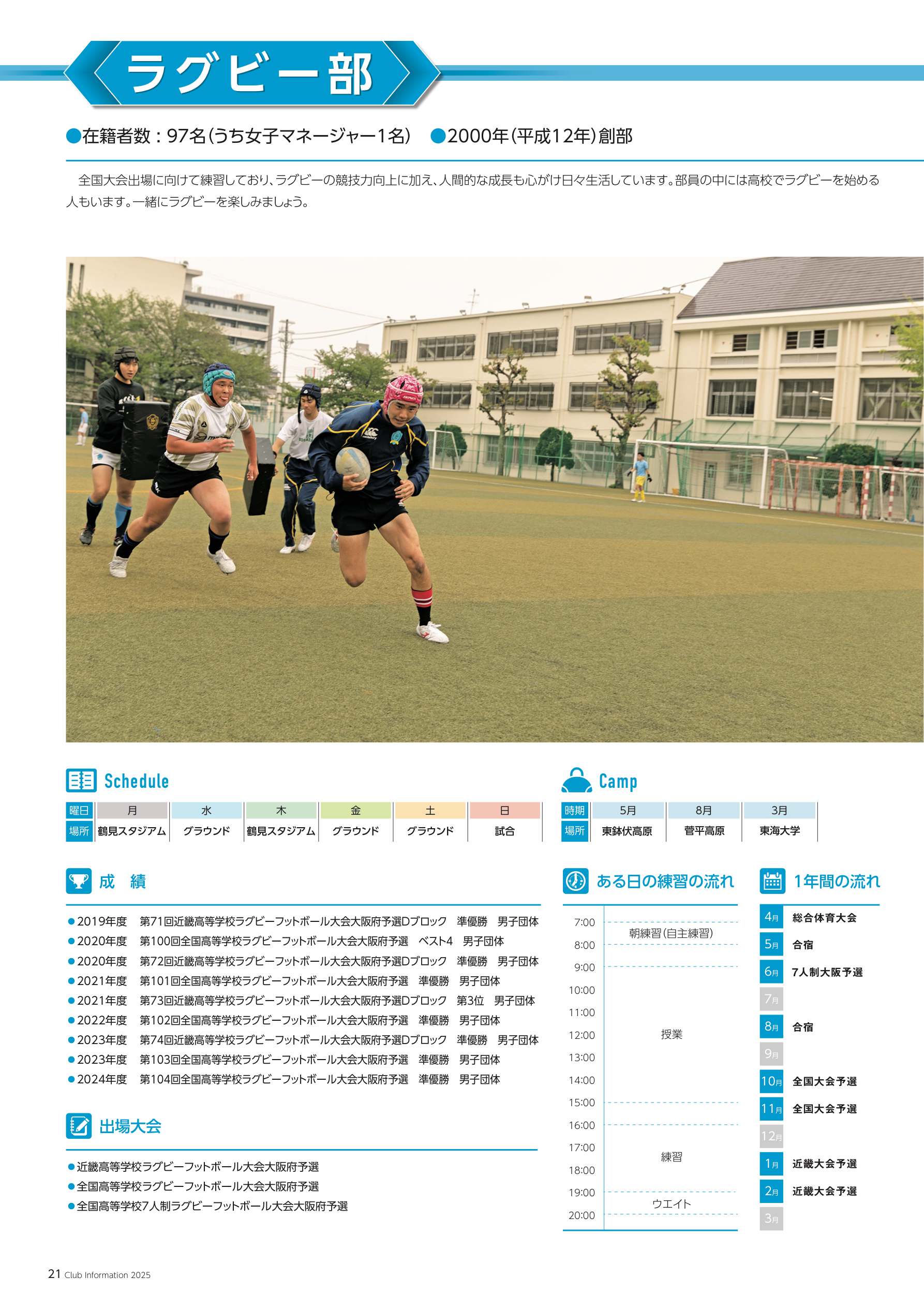 ラグビー部 – 大阪産業大学附属高等学校